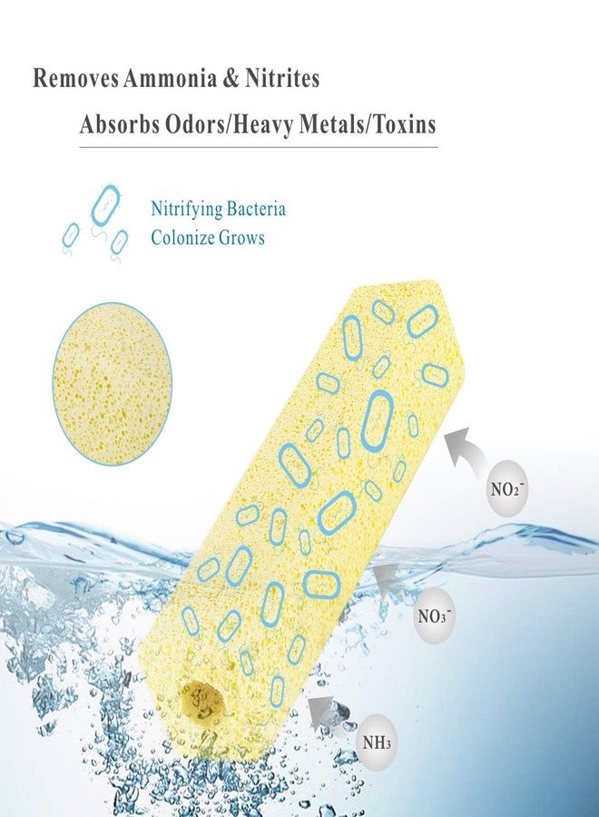 VAYINATO® Aquarium Filter Media Nano Taro Roll 3 Piece Pack by by Petzlifeworld - Image 5